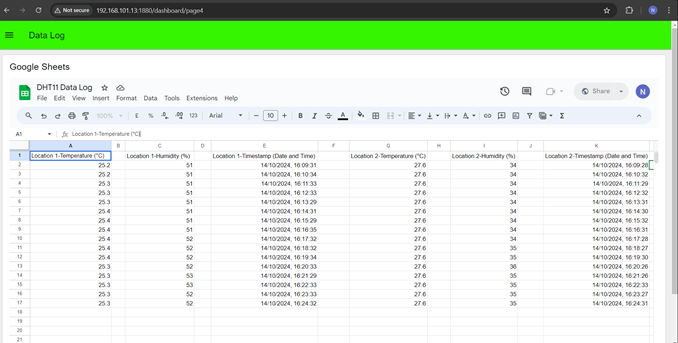 Google Sheets Data